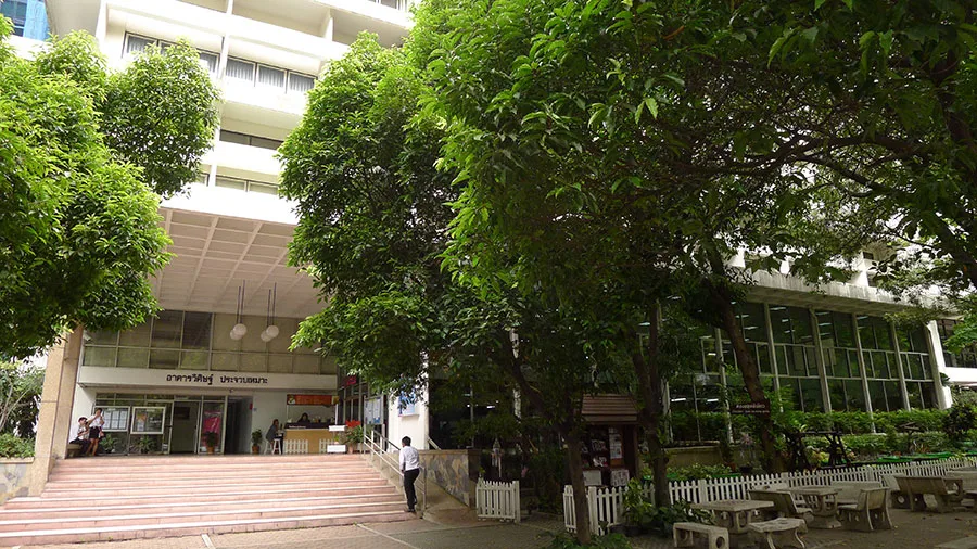 Social Research Institute