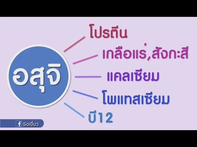 Soเชี่ยว EP4 น้ำอสุจิ เมื่อนำมาทาใบหน้าจะทำให้หน้าใสจริงหรือไม่