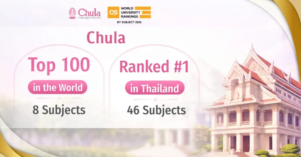 Chula Shines in QS Subject Rankings 2026, Ranking No. 1 in Thailand in 46 Subjects 
