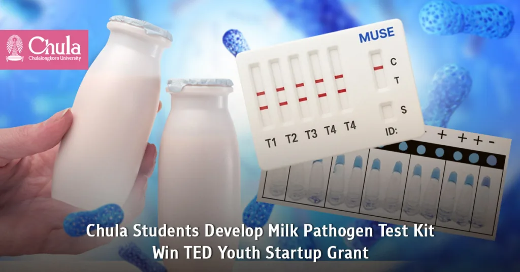 Chula Students Develop Milk Pathogen Test Kit, Win TED Youth Startup Grant