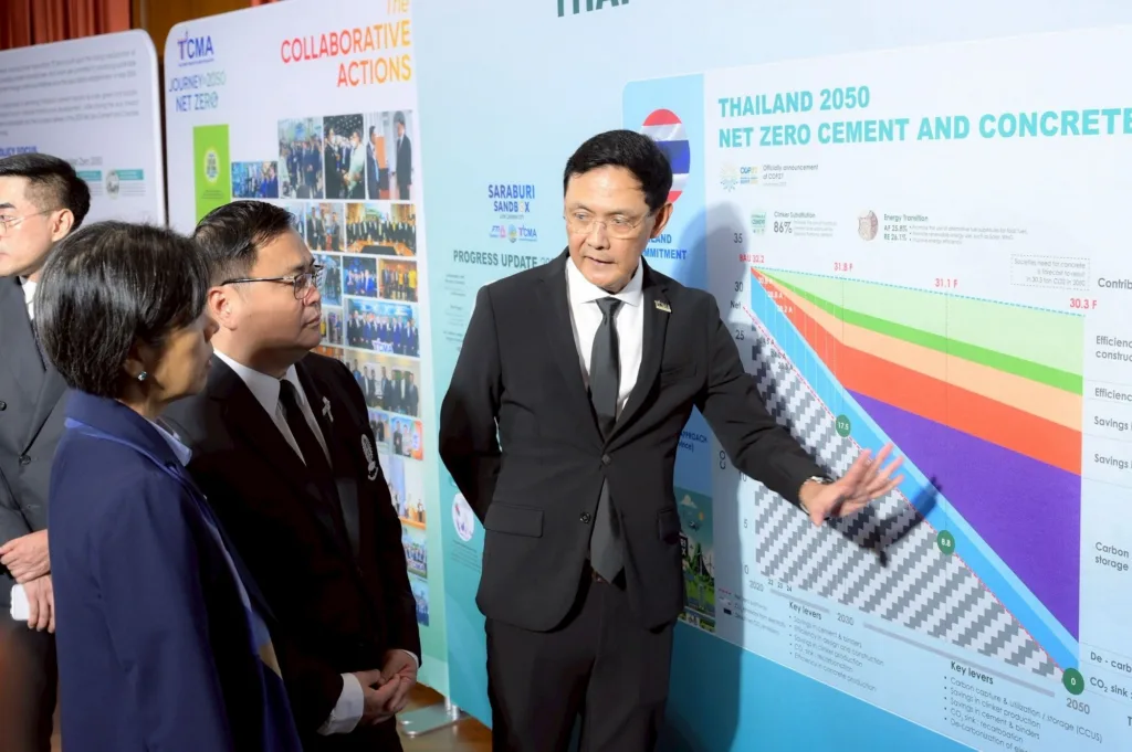 จุฬาฯ ลงนามความร่วมมือกับ TCMA ผนึกกำลังพันธมิตรไทย -แคนาดา ขับเคลื่อนนวัตกรรมดักจับคาร์บอน วางรากฐานสู่ Net Zero