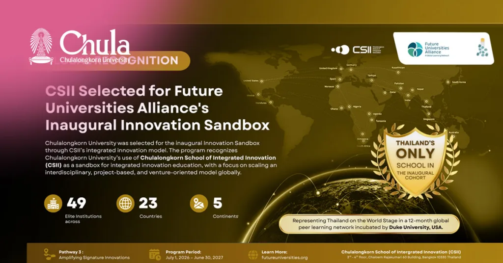 Chulalongkorn School of Integrated Innovation (CSII) Selected as Thailand’s Sole Representative in the Future Universities Alliance’s Inaugural Innovation Sandbox