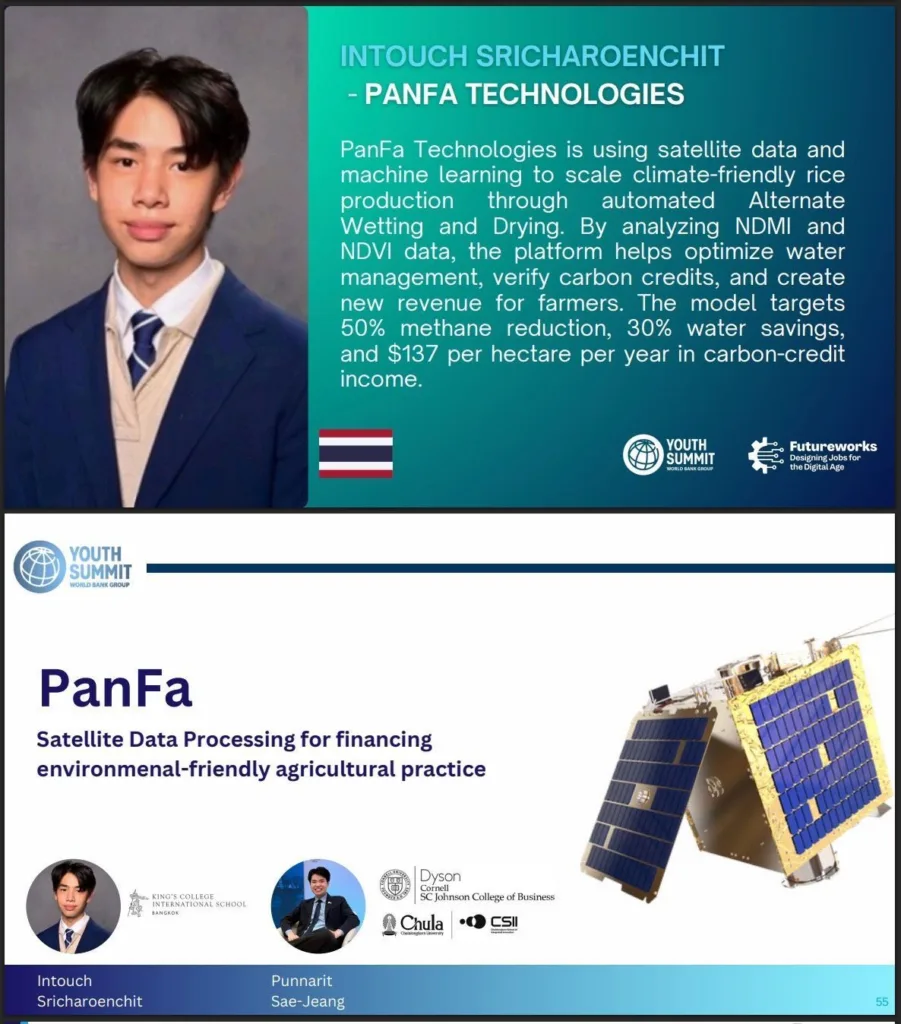 Chula?BAScii?Student��s?AgriTech?Startup Wins Jury��s Choice Award??at World Bank Youth Summit 2026?