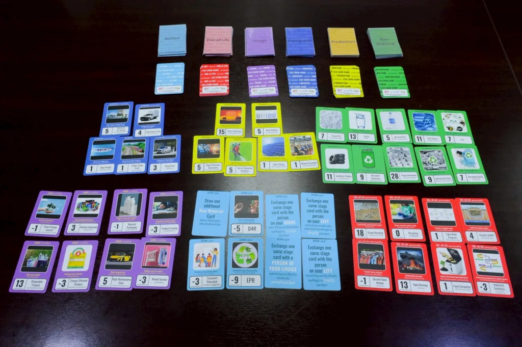 “Every Day CO₂ Challenge” – a card game fighting global warming, where fun is the beginning of change.