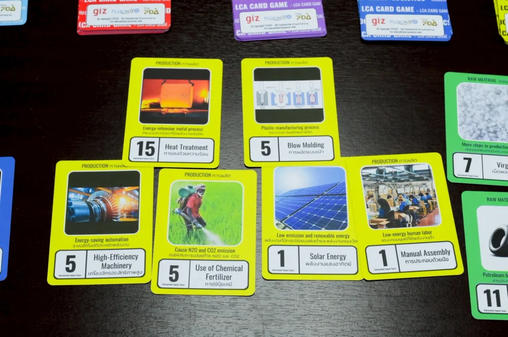 “Every Day CO₂ Challenge” – a card game fighting global warming, where fun is the beginning of change.