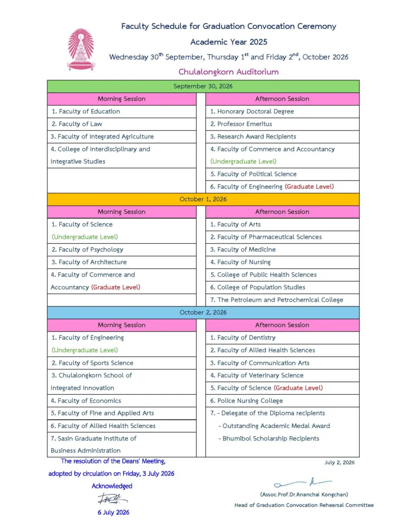Chula Graduation Ceremony, Rehearsals, Photo Schedule 2025 ...