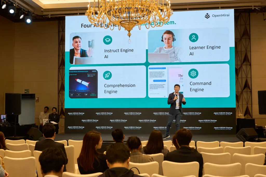 ????? ?????????????????????? Japan-ASEAN Startup Business Matching Fair 2026 ????????? Startup ??? Spin-off ????????????????????????????????