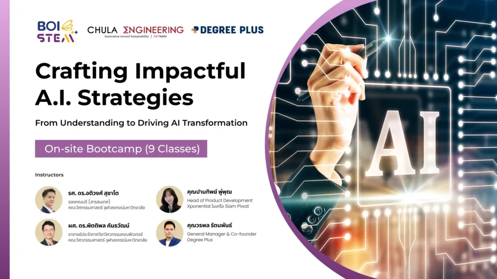 Crafting Impactful A.I. Strategies: From Understanding to Driving AI Transformation