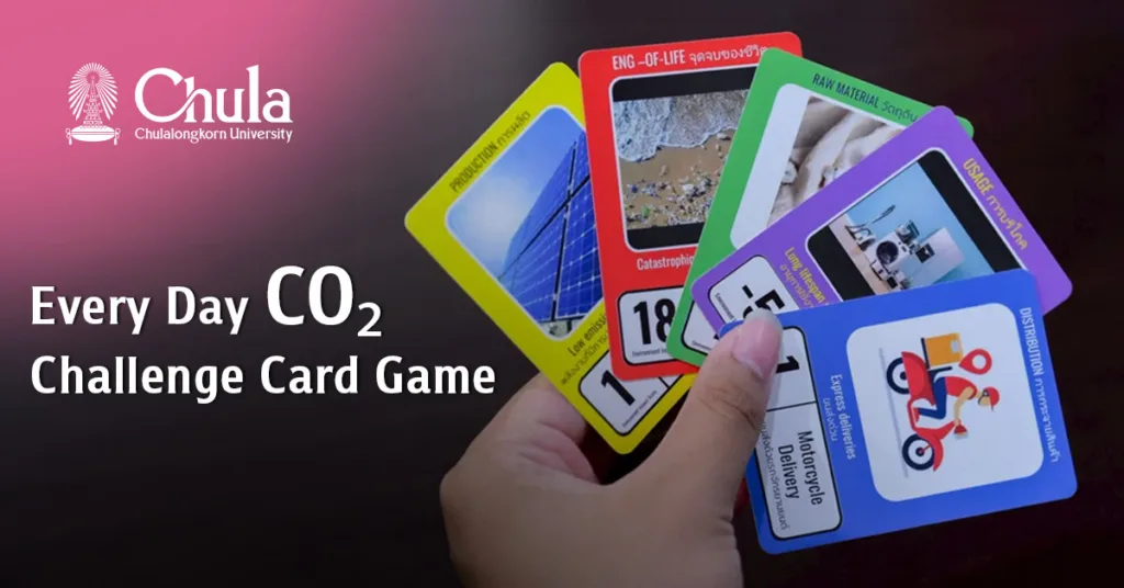 Every Day CO₂ Challenge: A Card Game to Combat Global Warming When Fun is the Beginning of Change 