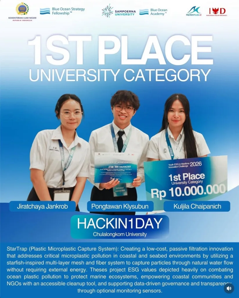Chulalongkorn Students & Team?HACKIN1DAY Win First Prize at Youth ESG in Maritime Innovation Challenge 2026?