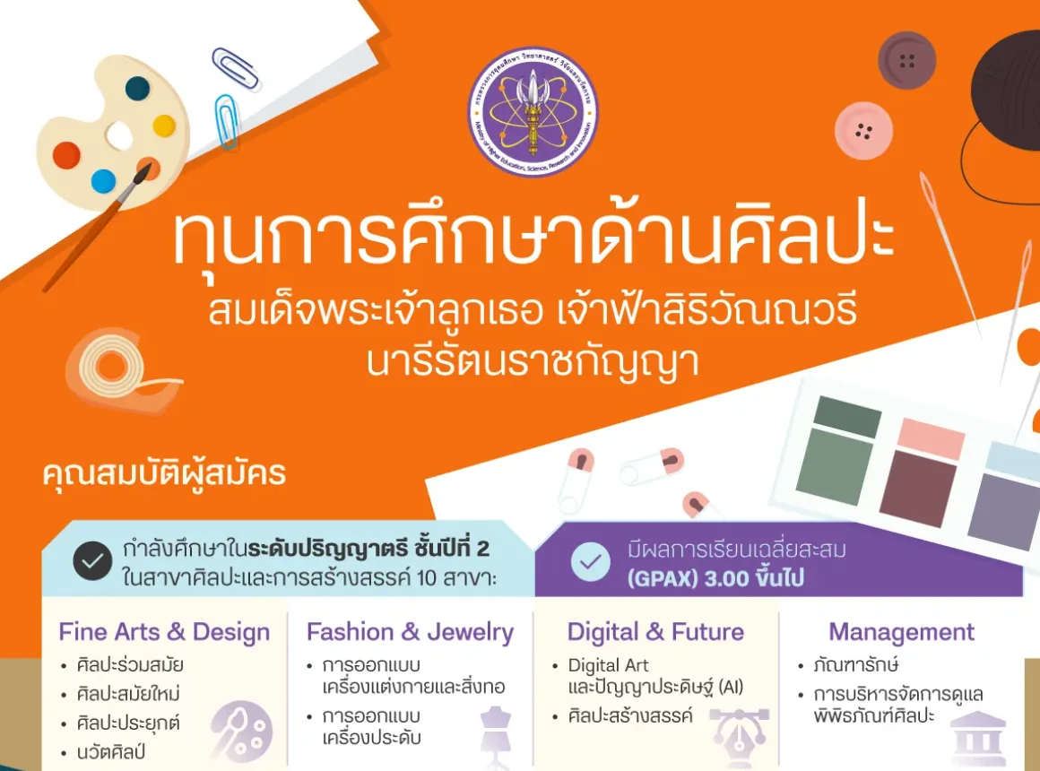 รับสมัครทุนการศึกษาด้านศิลปะ สมเด็จพระเจ้าลูกเธอ เจ้าฟ้าสิริวัณณวรี นารีรัตนราชกัญญา