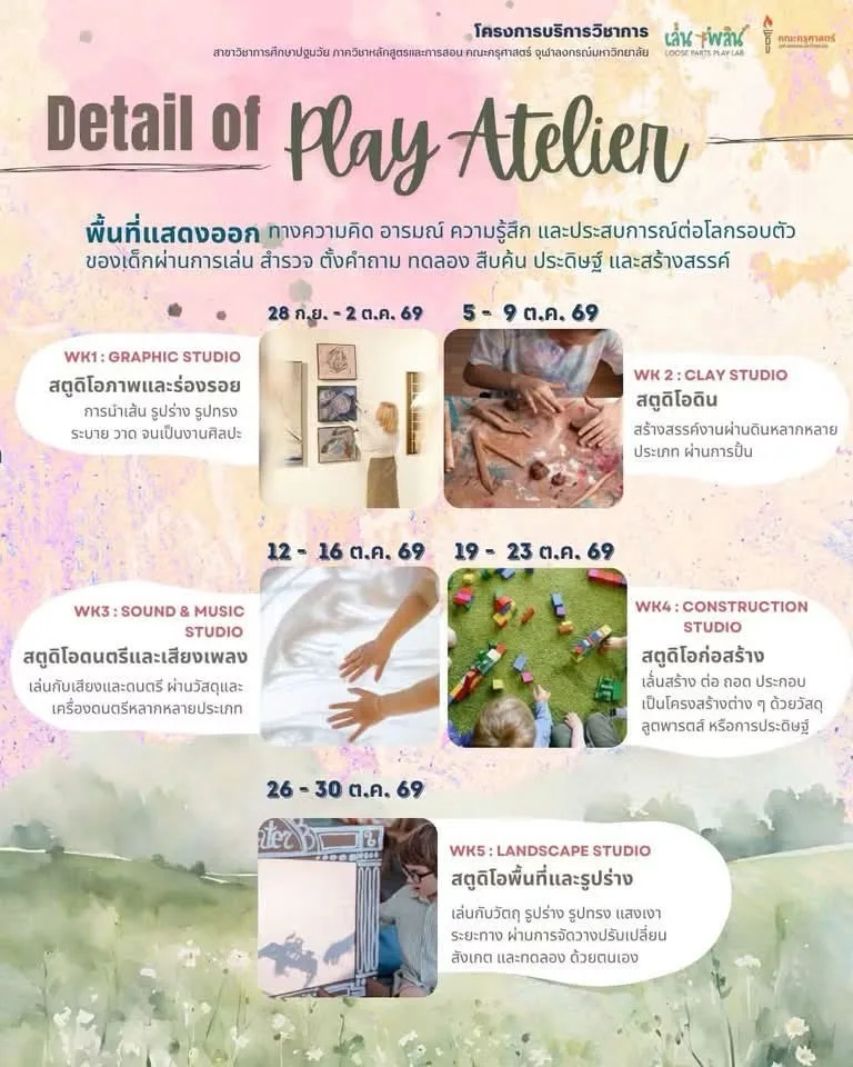 รับสมัครกิจกรรมเล่นเพลิน play lab for kids รอบปิดเทอม ตุลาคม 2569