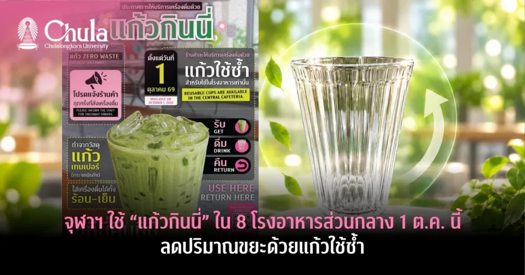 จุฬาฯ ใช้ “แก้วกินนี่” ใน 8 โรงอาหารส่วนกลาง 1 ต.ค. นี้ ลดปริมาณขยะด้วยแก้วใช้ซ้ำ
