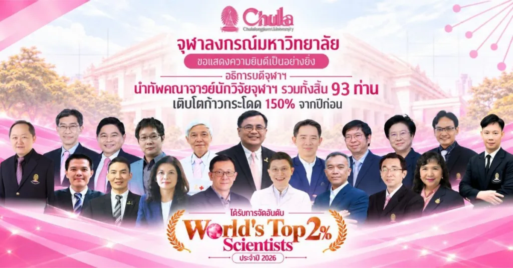 อธิการบดีจุฬาฯ นำทัพคณาจารย์นักวิจัยจุฬาฯ รวมทั้งสิ้น 93 ท่าน เติบโตก้าวกระโดด 150% จากปีก่อน ได้รับการจัดอันดับ World’s Top 2% Scientists ประจำปี 2026