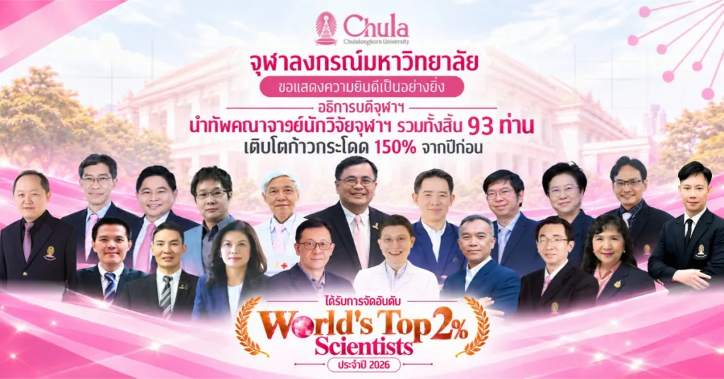 อธิการบดีจุฬาฯ นำทัพคณาจารย์นักวิจัยจุฬาฯ รวมทั้งสิ้น 93 ท่าน เติบโตก้าวกระโดด 150% จากปีก่อน ได้รับการจัดอันดับ World’s Top 2% Scientists ประจำปี 2026