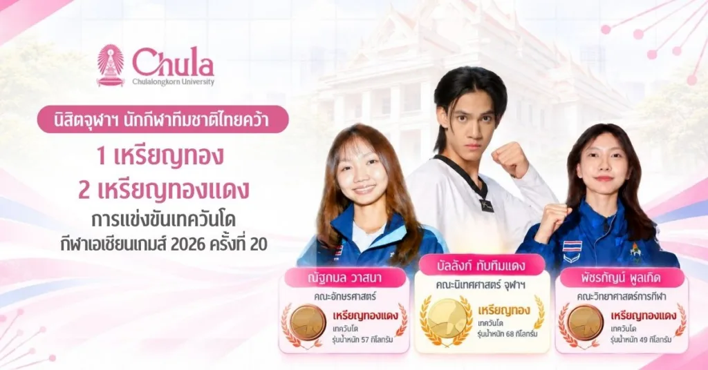 นิสิตจุฬาฯ นักกีฬาทีมชาติไทยคว้าเหรียญทองและเหรียญทองแดงการแข่งขันเทควันโดกีฬาเอเชียนเกมส์ 2026