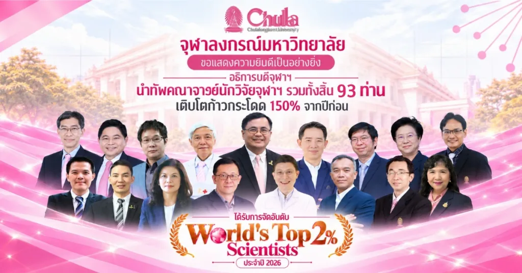 อธิการบดีจุฬาฯ นำทัพคณาจารย์นักวิจัยจุฬาฯ รวมทั้งสิ้น 93 ท่าน เติบโตก้าวกระโดด 150% จากปีก่อน ได้รับการจัดอันดับ World’s Top 2% Scientists ประจำปี 2026